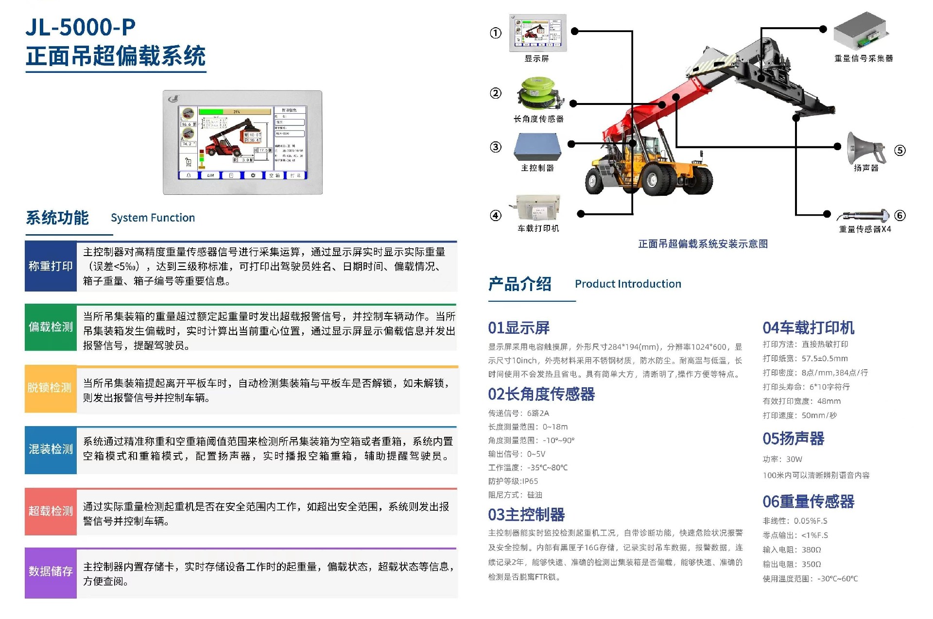 正面吊超偏載系統.jpg